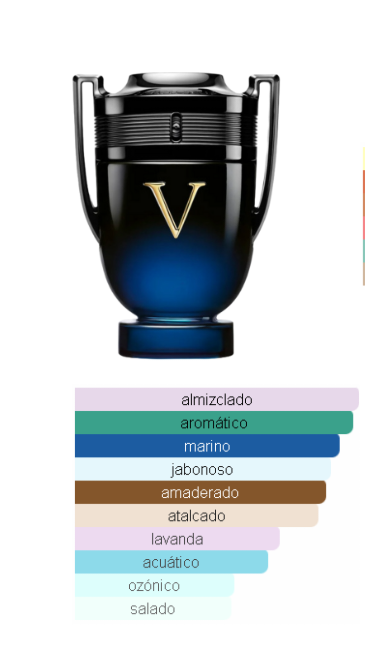 Victory Elixir Caballero 100ml - Genérico